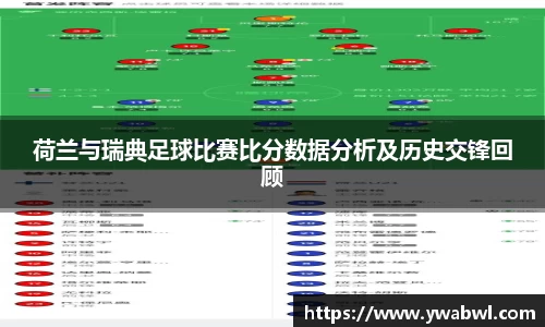 荷兰与瑞典足球比赛比分数据分析及历史交锋回顾